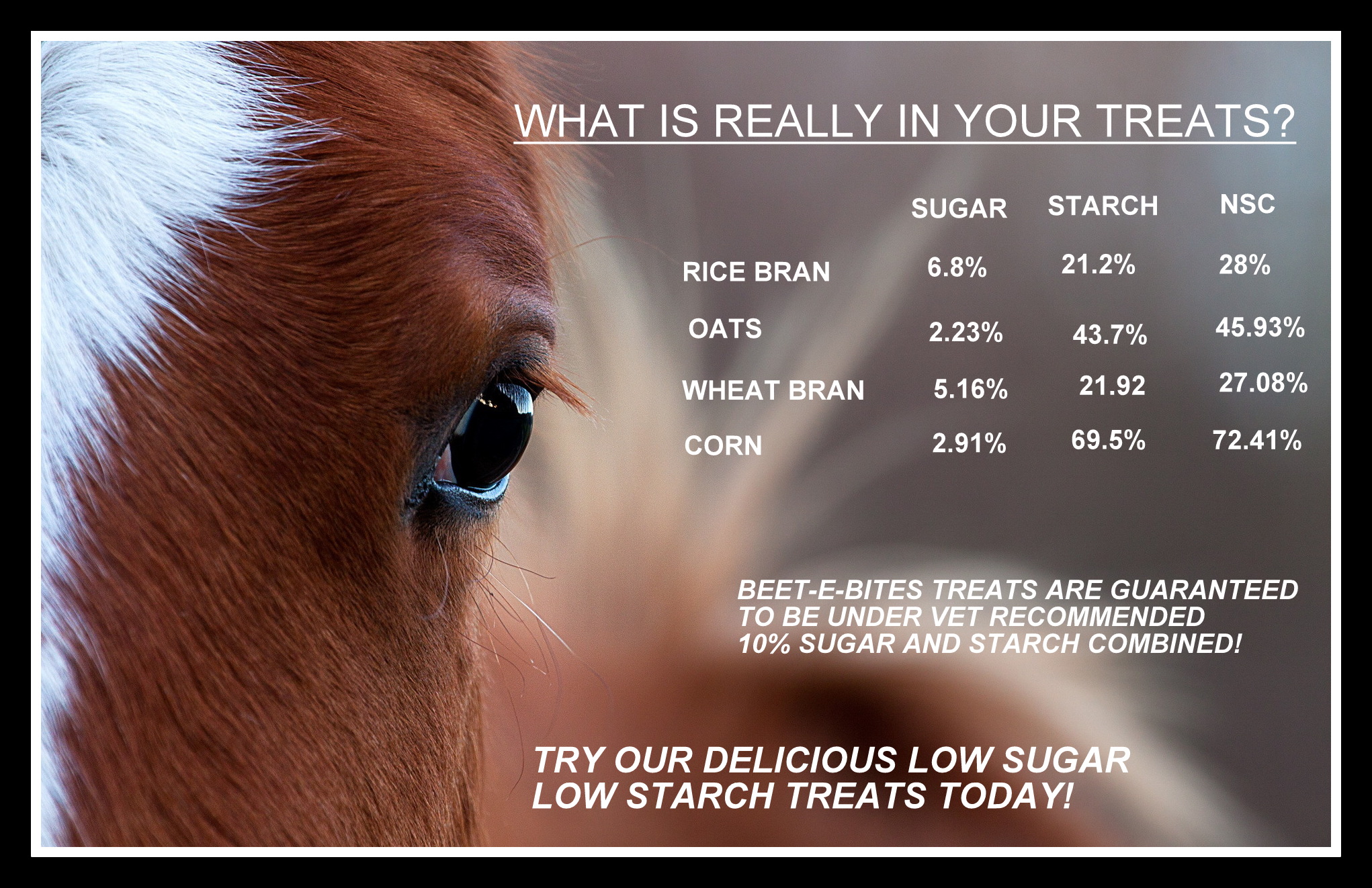 What is really in your treats?